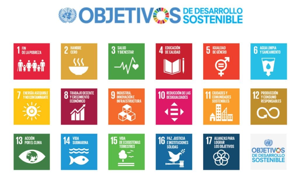 Objetivos de Desarrollo Sostenible